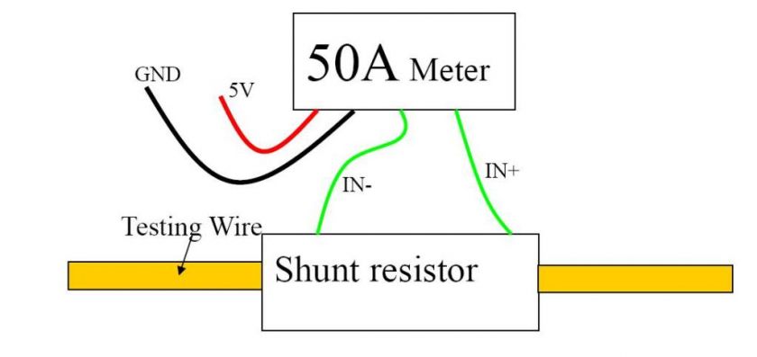 100A DC Shunt Resistor + LED Panel Meter (HHO)  